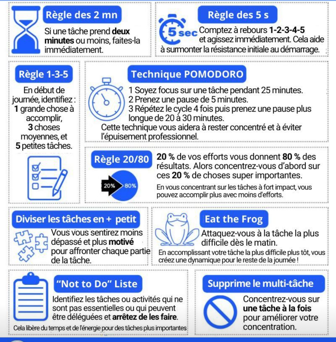 Image de la plateforme